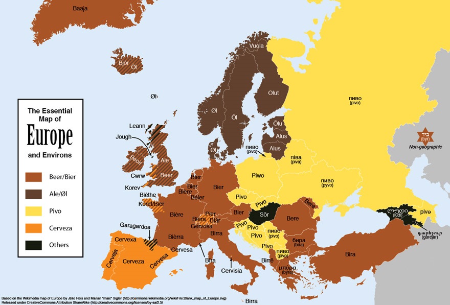 Pivo v európskych jazykoch