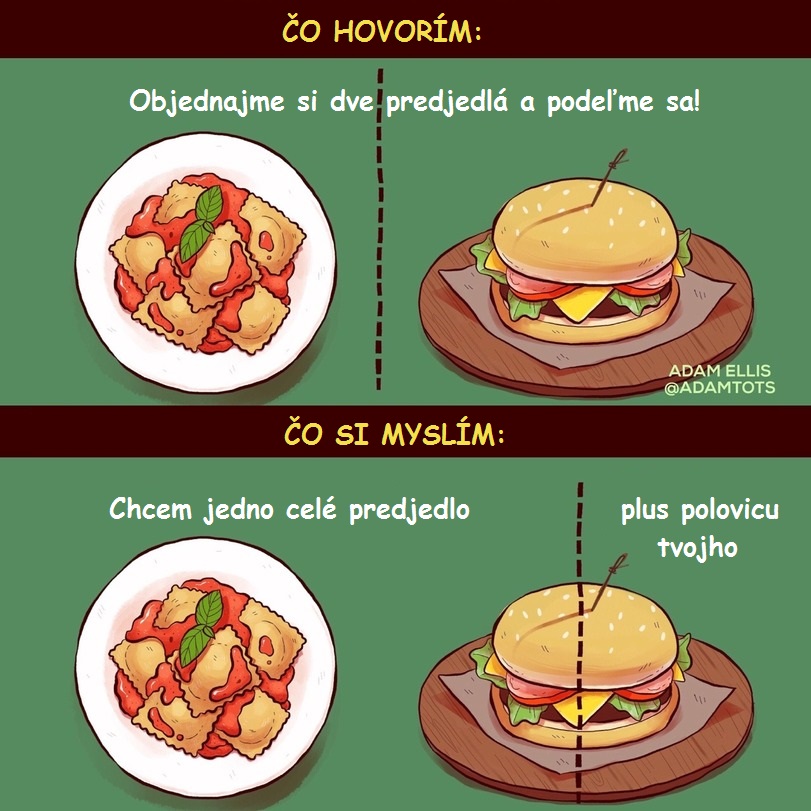 Čo hovoríte vs čo si myslíte