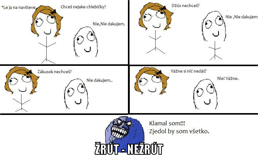 Žrút - nežrút